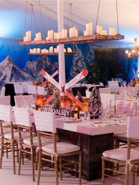 Ski Lodge Theme