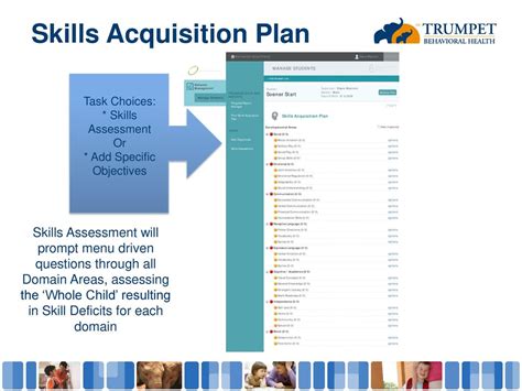 skill acquisition plans include goals objectives