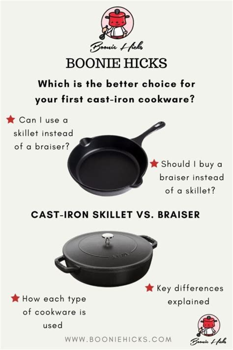 Skillet Vs Braiser
