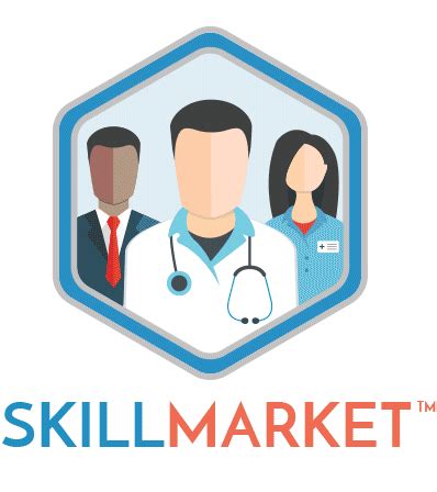 SkillMarket Consultant Profiles