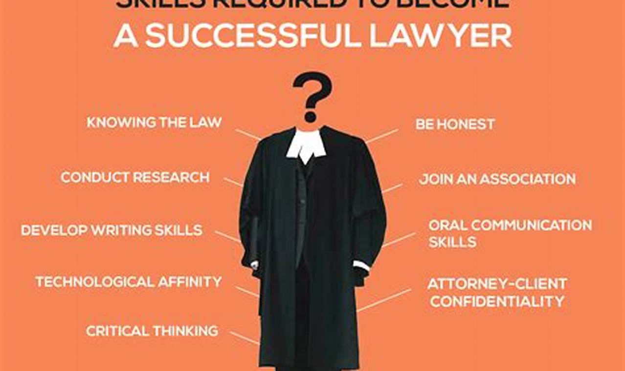 skills i need to be a lawyer