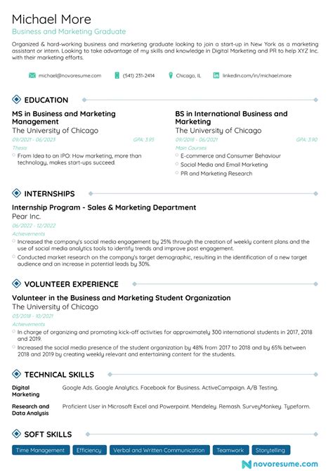 skills for resume examples with no experience