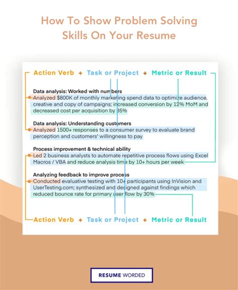 skills problem solving resume