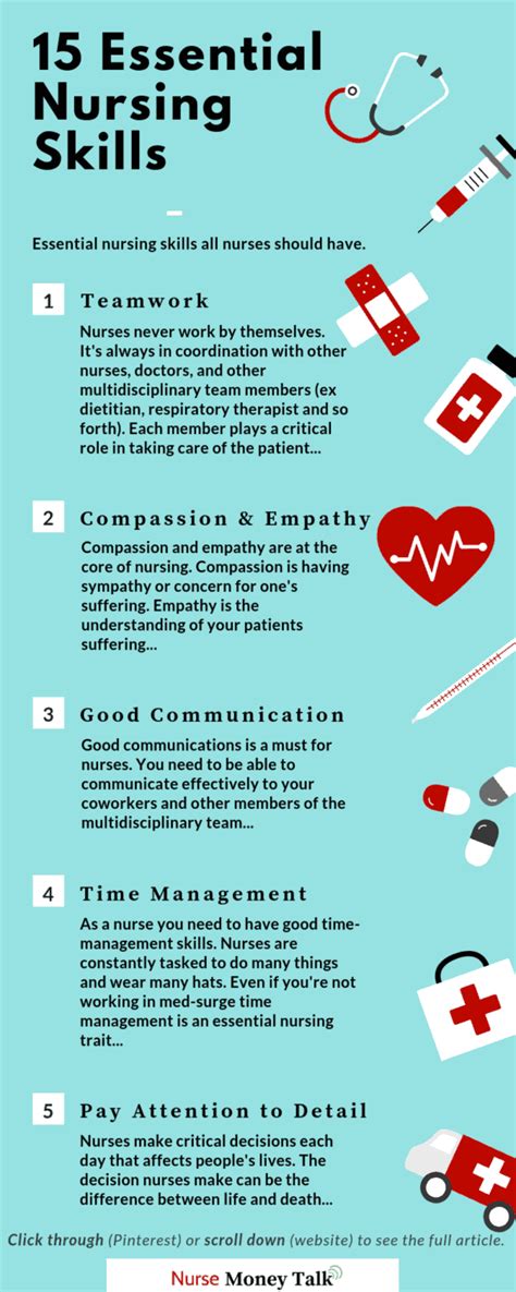 skills required for nursing