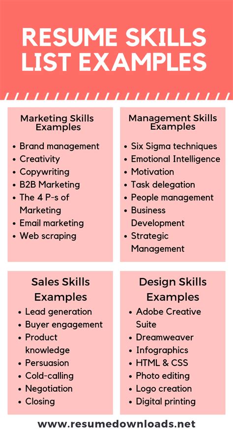 Download Transferable Skills List Resume Job Resume skills list