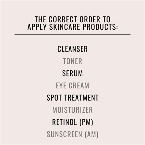 Skin Care Order Of Application