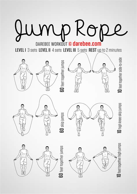 Skipping Rope Workout For Beginners
