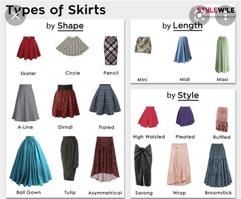 Skirts Around Meaning
