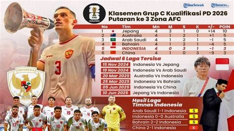 skor indonesia vs jepang piala asia 2024