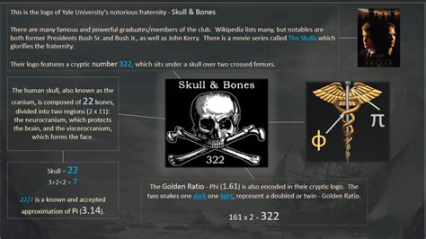 Skull and Bones From Nobody to the Most Fearsome Pirate Kingpin