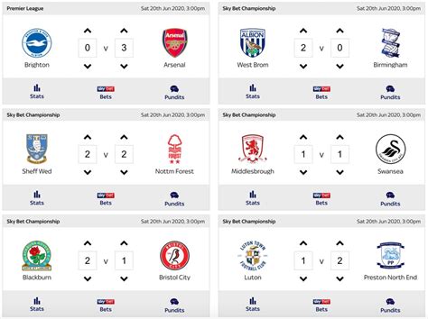 sky bet super 6 predictions