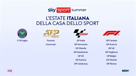 sky sport news italia