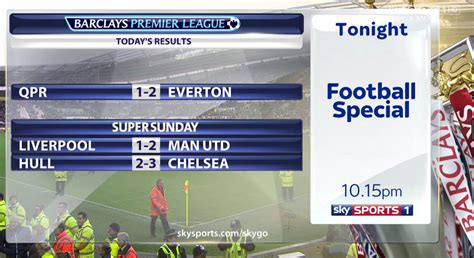 sky sports football results tonight