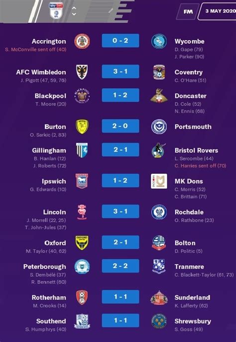 sky sports league 1 results
