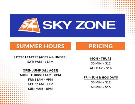 Sky Zone Prices Today
