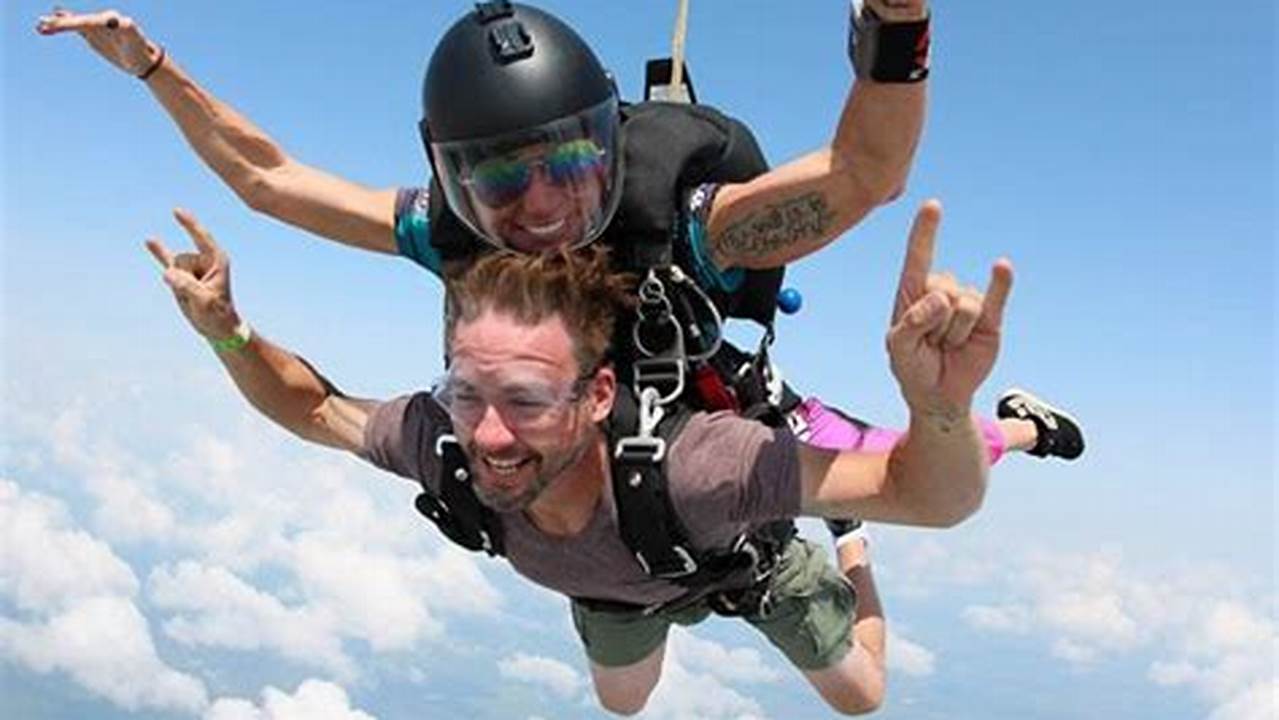 Skydive Chicago Prices: A Comprehensive Guide for Thrill-Seekers