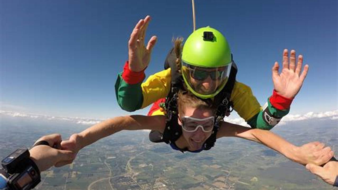 Skydive Height: Conquering the Thrills of Falling from Above