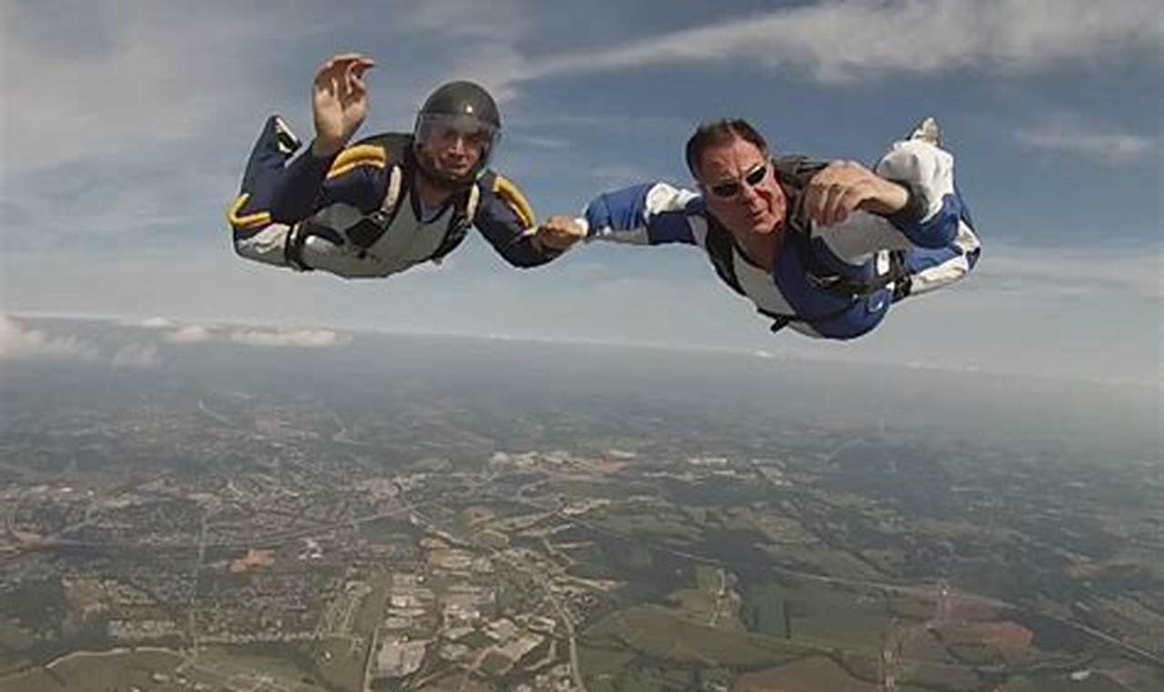 Unleash the Thrill: Skydive Kentucky - Your Guide to an Exhilarating Experience