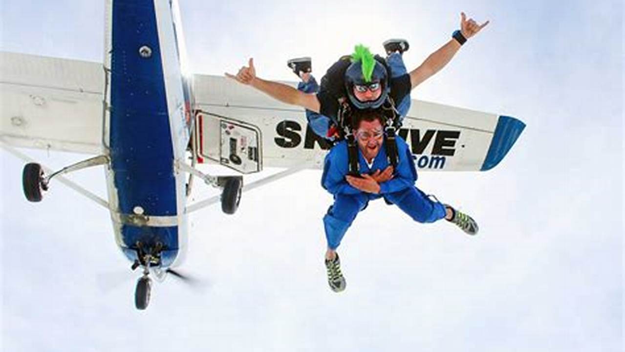 Unveiling Skydive St. Louis: A Comprehensive Review Guide for an Unforgettable Skydiving Adventure