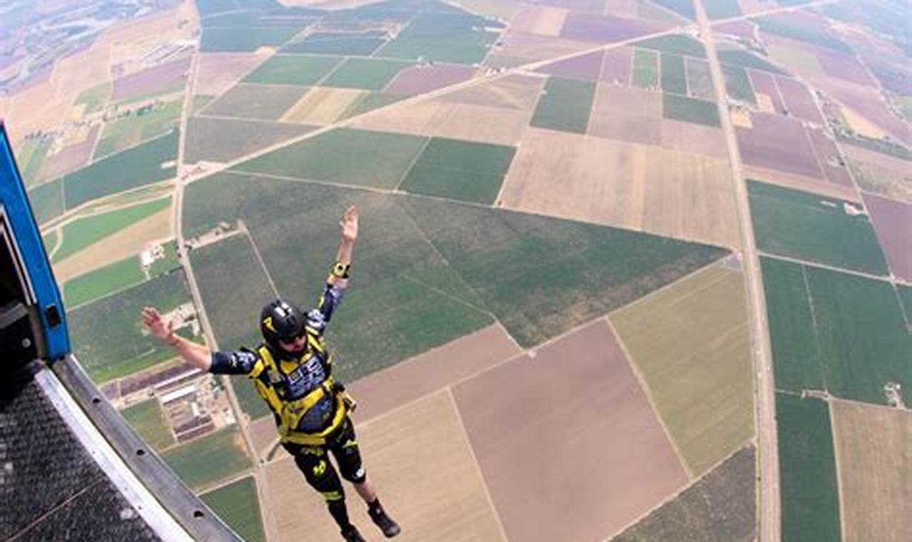 Skydiving Terminal Velocity: Master Your Descent for Safety and Excitement