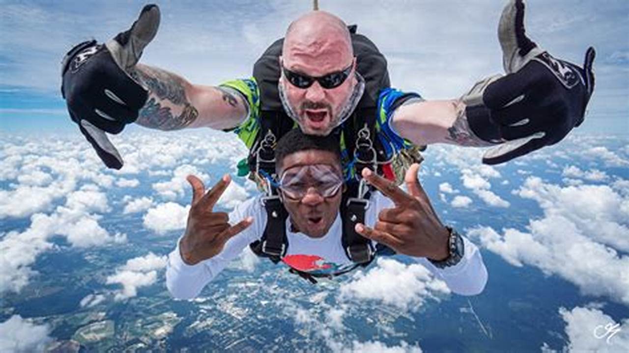 Gear Up for the Sky: Essential Skydiving Clothes for Safety and Comfort