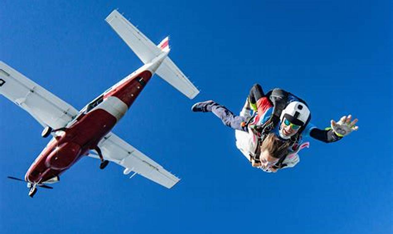 Unleash Your Adrenaline: Mastering Skydiving Height for an Unforgettable Experience