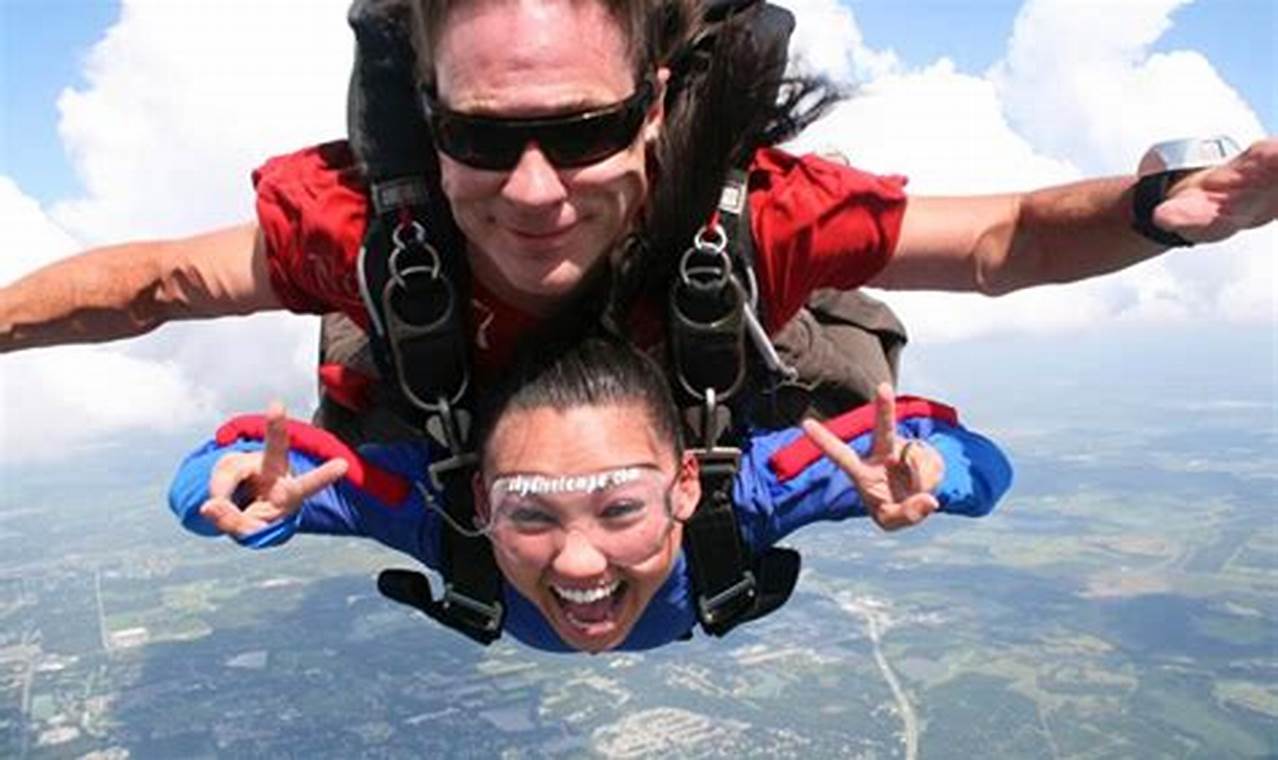 Unlock the Thrill: Tips for an Unforgettable Skydiving Las Vegas Groupon Experience