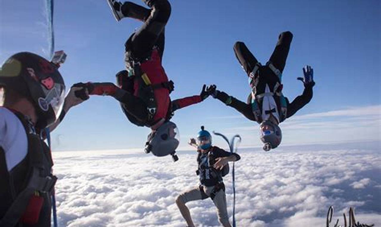 Skydive Panama City Beach: Experience the Ultimate Thrill and Beauty