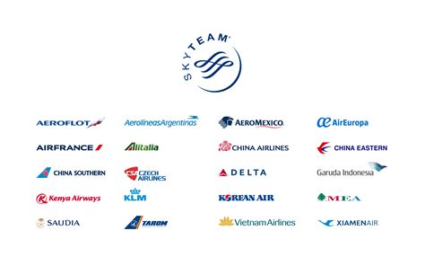 skyteam membership