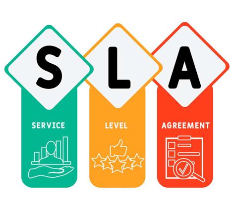 5 Key Points to Understand About SLA (Service Level Agreement) Adalah