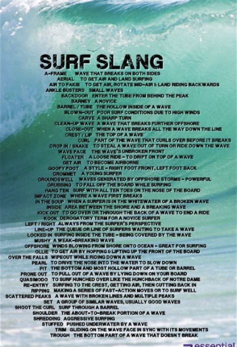 Slang For Surfers