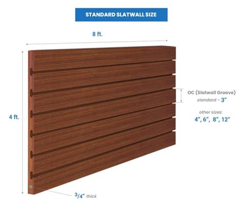 Slatwall Specifications