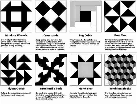 Slave Quilt Codes