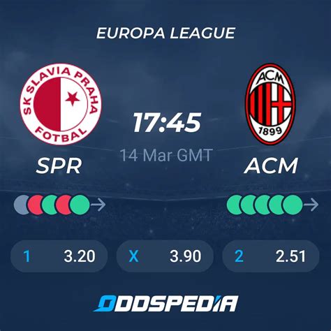 slavia prague vs ac milan predictions