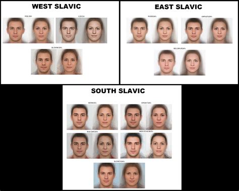 slavic vs german facial features