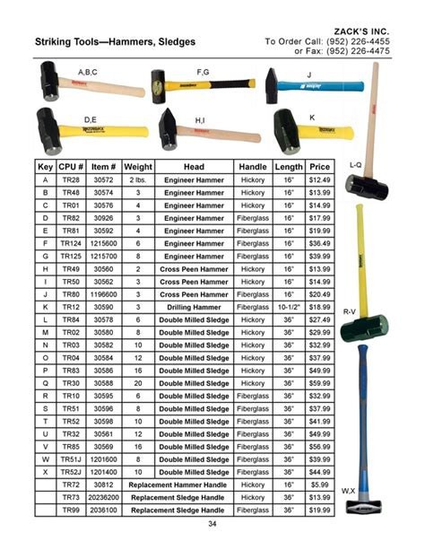 Sledge Hammer Weights