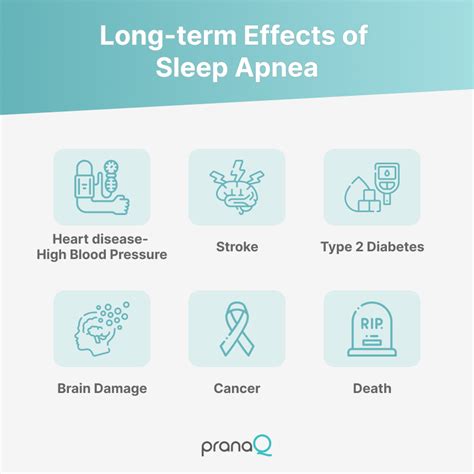 sleep apnea impact on life