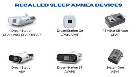 sleep apnea machine recall 2024