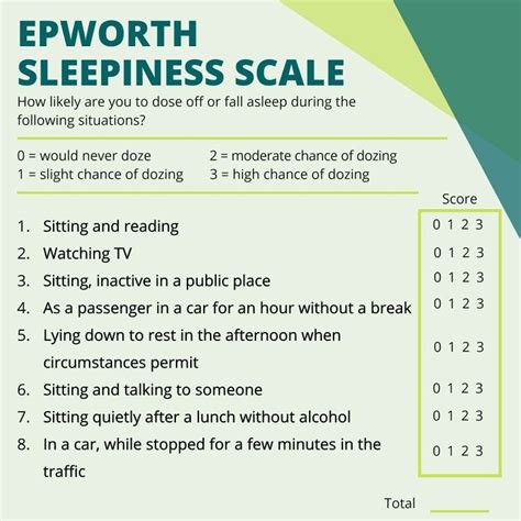 sleep apnea scale epworth