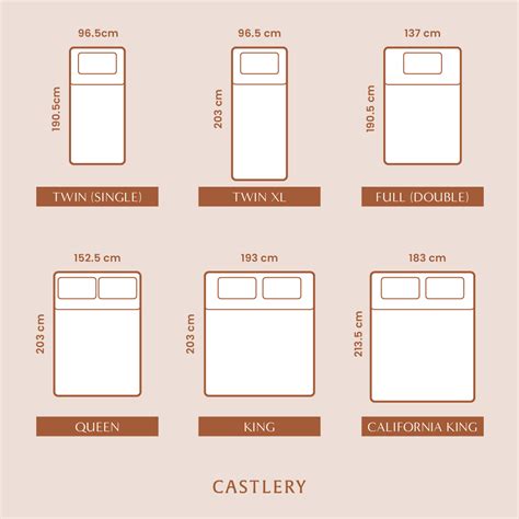 Sleep Master 13Inch Deluxe Euro Box Top Pocketed Spring