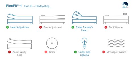 Sleep Number Bed Dimensions