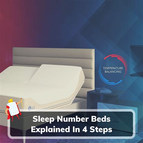 Sleep Number Beds Explained