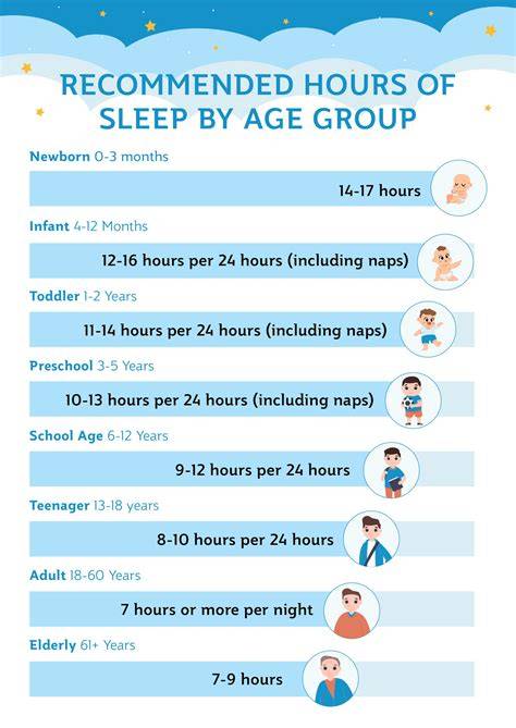 The 10 Best Sleep Number Bed Reviews & Buying Guideline