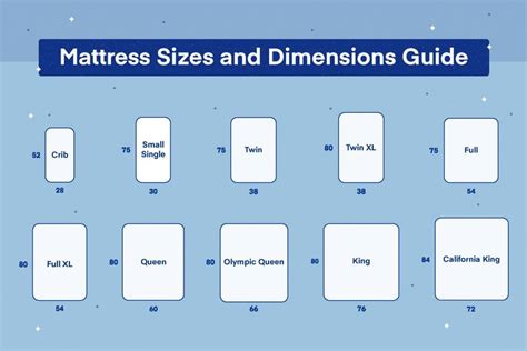 Sleep Number Queen Dimensions