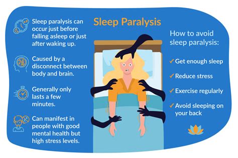 Sleep Paralysis When Sleep On Back