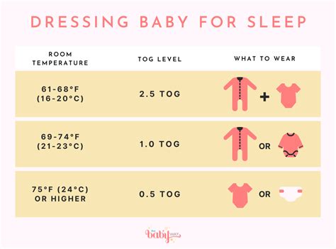 Sleep Sack Tips