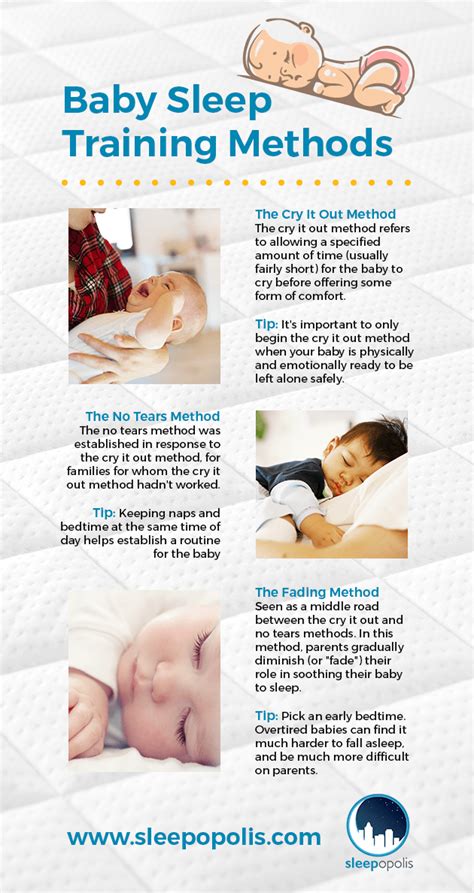 Toddler Sleep Training Finally Get a Good Night's Rest Reader's Digest
