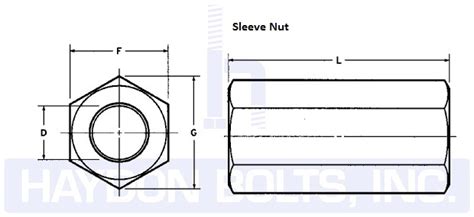 Sleeve Nut Dimensions