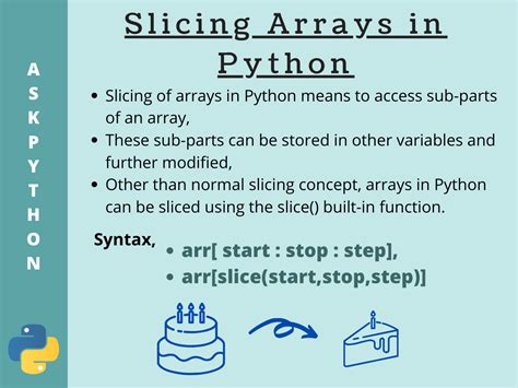 slicing in python array