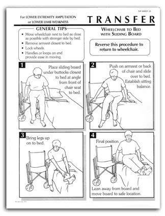 Slide Board Transfer Instructions Pdf